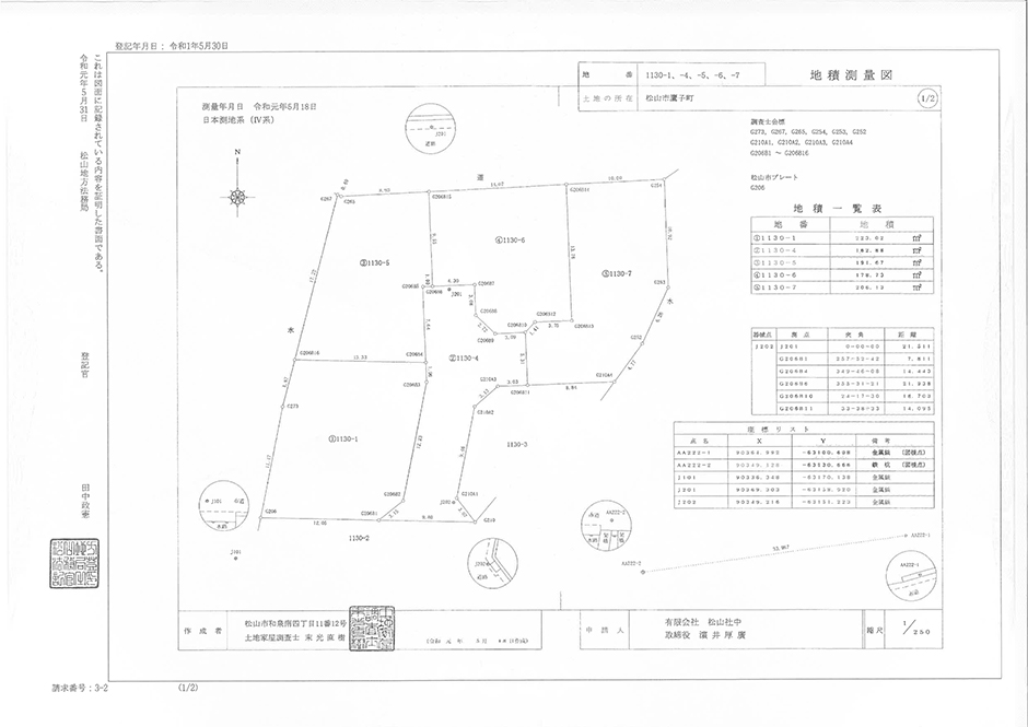 鷹ノ子町４区画分譲地